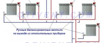 2-трубная тупиковая схема водяного отопления