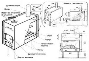 Drawing of Loginov&#39;s potbelly stove