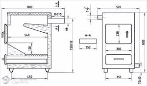 Drawing with dimensions for creating a solid fuel boiler