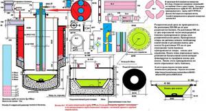 Drawings of a drip water heating boiler for testing