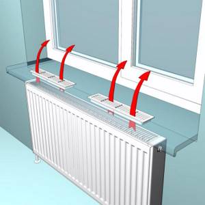 Air circulation in a window opening with a heating system installed underneath it