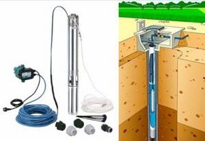 Additional devices for heat pump water water