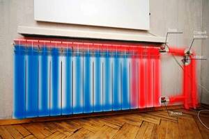 Photo - Airing a panel heating device (blue color)