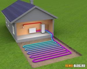 geothermal heating