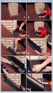 Sealing a brick pipe on a roof made of ondulin
