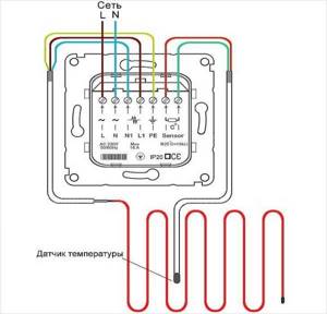 Греющий кабель для водопровода - схема подключения к терморегулятору
