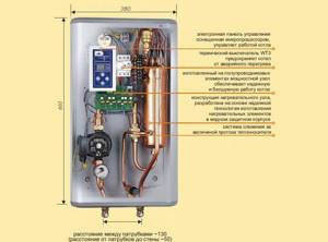 Induction electric boiler for heating a private house, device, principle of operation