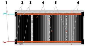 Infrared heating heating ceiling – film electric heater heating film TM