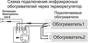 Инструкция по установке инфракрасного обогревателя