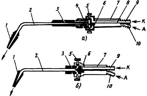 injection and non-injector burners