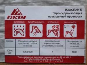 Izospan: instructions for use for floors in a wooden house