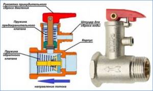 How to set a safety valve in a heating system?