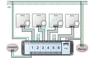 How to connect a room thermostat to a gas boiler?