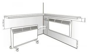 How to properly hang a convector on the wall?