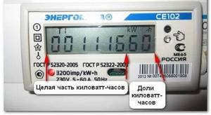How to correctly take and read electricity meter readings