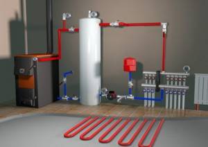 How to piping a heating boiler with your own hands