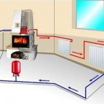 How to make a heating boiler with your own hands