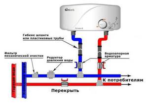 Как установить водонагреватель: установка бойлера своими руками пошаговый инструктаж