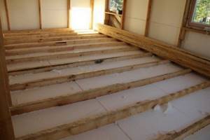 How to insulate a timber house from the outside with basalt insulation