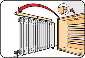 How to fix a screen box for a heating radiator on the wall