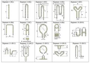 What types of heating elements exist