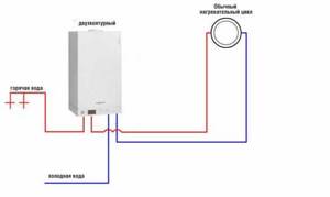 Room thermostat for solid fuel boiler
