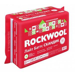 Компания Rockwool один из лидеров в своем сегменте