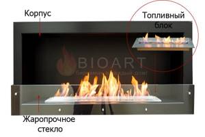Design of a biofireplace of the hearth type