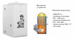 kiturami boiler (main key)