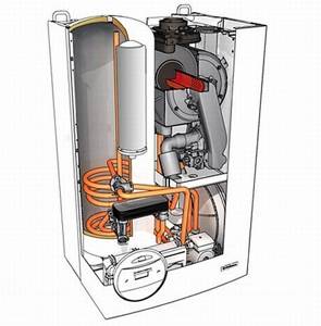 Boiler with plate heat exchanger