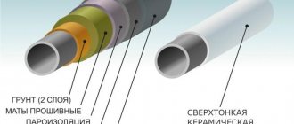 Thermal insulating paint for pipelines: how and where to use