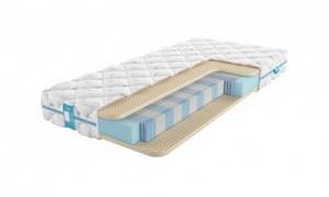 Buy Promtex Micropacket Latex mattress
