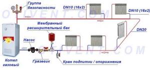 Leningrad horizontal wiring