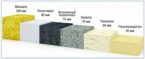 Material for thermal insulation of heating pipelines
