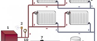 At what speed should the heating pump operate?