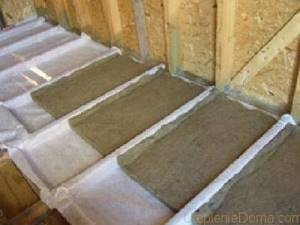 Reliable vermiculite insulation 5 features