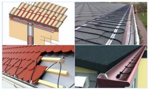 Heating cable on roofs and in gutters