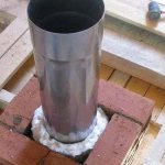 Non-combustible chimney material