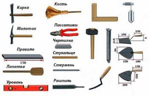 Required Tools