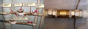 Non-return valve for sewerage: what is it for and when is installation required