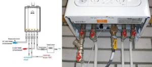 Do-it-yourself heating boiler piping: diagrams and rules