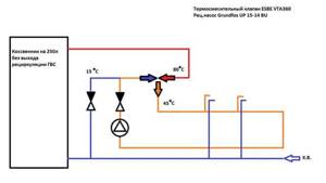 single-circuit boiler piping