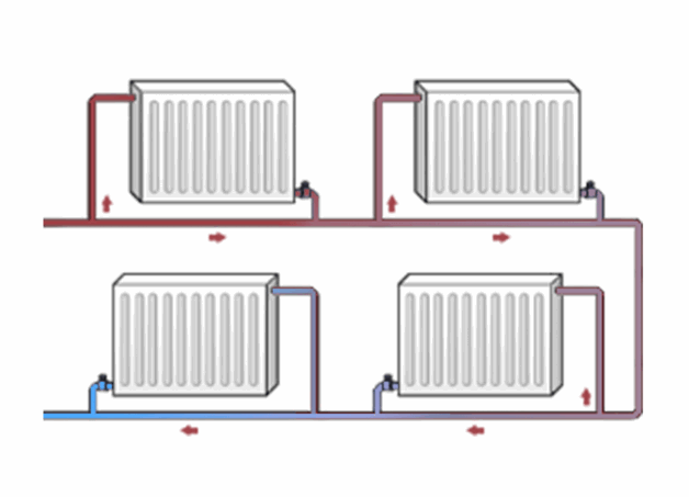 Обвязка радиаторов отопления полипропиленом - просто и доступно