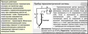 Description of thermocouples