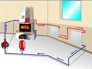 Features of water heating from a stove with your own hands