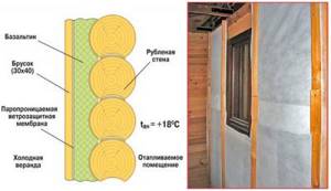 Vapor barrier for external walls of a wooden house