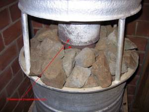 Sauna stove made from wheel rims