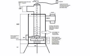 Exhaust furnace with water circuit drawings