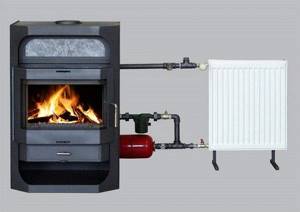 stove heating with water heating - Single chamber