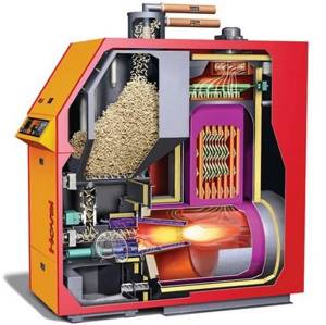 Pyrolysis boilers using pellets